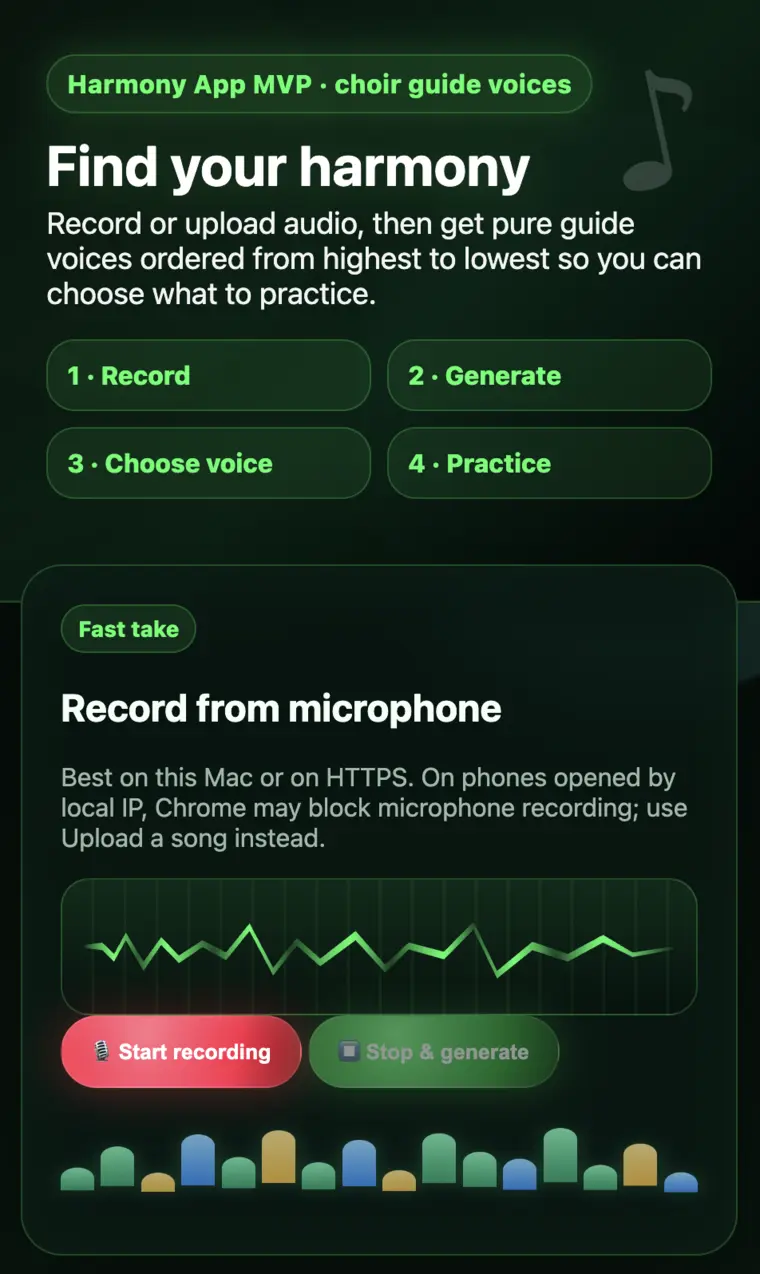 Harmony Hub recording interface